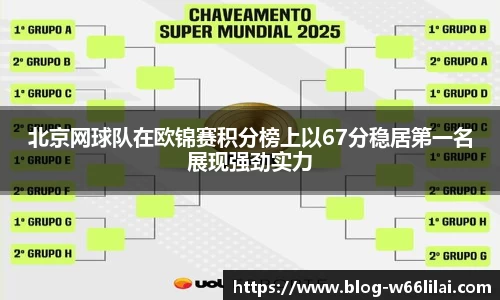北京网球队在欧锦赛积分榜上以67分稳居第一名展现强劲实力