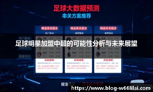 足球明星加盟中超的可能性分析与未来展望